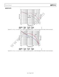 ADP2114ACPZ-R2 Datasheet Page 19