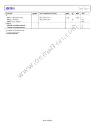 ADP2118ACPZ-2.5-R7 Datasheet Page 4