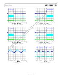 ADP2119ACPZ-1.0-R7 Datasheet Page 11