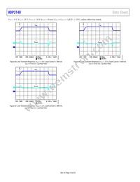 ADP2140ACPZ3328R7 Datasheet Page 18