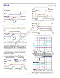 ADP2140ACPZ3328R7 Datasheet Page 22