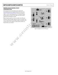 ADP222ACPZ-3330-R7 Datasheet Page 22