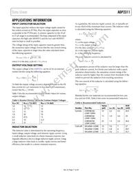 ADP2311ACPZ-3-R7 Datasheet Page 17