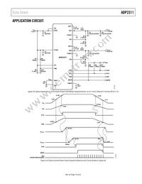 ADP2311ACPZ-3-R7 Datasheet Page 19