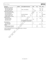 ADP2323ACPZ-R7 Datasheet Page 5