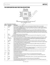 ADP2323ACPZ-R7 Datasheet Page 7