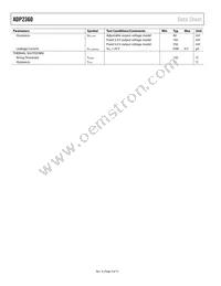 ADP2360ACPZ-5.0-R7 Datasheet Page 4