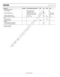 ADP2380AREZ Datasheet Page 4