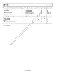 ADP2381AREZ-R7 Datasheet Page 4