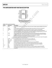 ADP2381AREZ-R7 Datasheet Page 6