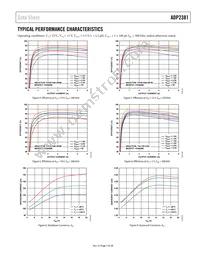 ADP2381AREZ-R7 Datasheet Page 7