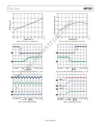 ADP2381AREZ-R7 Datasheet Page 9