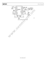 ADP2381AREZ-R7 Datasheet Page 22