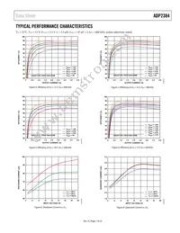 ADP2384ACPZN-R7 Datasheet Page 7