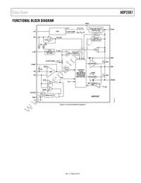 ADP2387ACPZN-R7 Datasheet Page 3