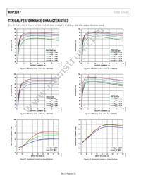 ADP2387ACPZN-R7 Datasheet Page 8