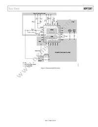 ADP2387ACPZN-R7 Datasheet Page 23