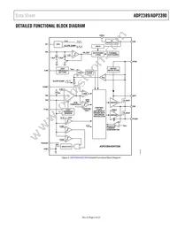 ADP2389ACPZ-R7 Datasheet Page 3