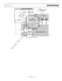 ADP2389ACPZ-R7 Datasheet Page 21