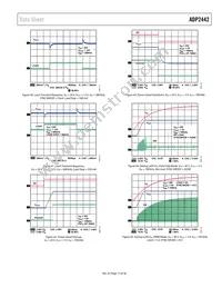 ADP2442ACPZ-R7 Datasheet Page 13