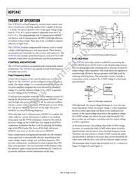 ADP2442ACPZ-R7 Datasheet Page 16