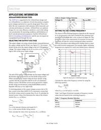 ADP2442ACPZ-R7 Datasheet Page 19