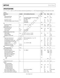 ADP2443ACPZN-R7 Datasheet Page 4