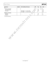 ADP2443ACPZN-R7 Datasheet Page 5