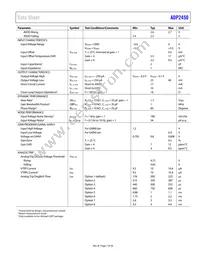 ADP2450ACPZ-4-R7 Datasheet Page 7