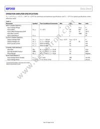 ADP2450ACPZ-4-R7 Datasheet Page 8
