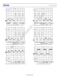 ADP2450ACPZ-4-R7 Datasheet Page 20