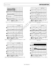 ADP2503ACPZ-2.8-R7 Datasheet Page 9
