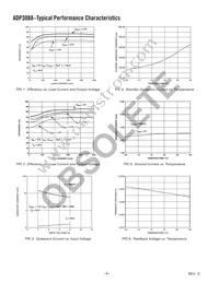 ADP3088ARM-REEL7 Datasheet Page 4