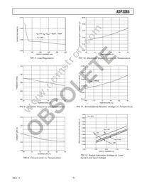 ADP3088ARM-REEL7 Datasheet Page 5