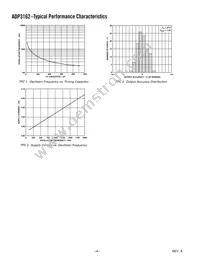 ADP3162JRZ-REEL7 Datasheet Page 4