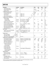 ADP3186JRQZ-RL Datasheet Page 4