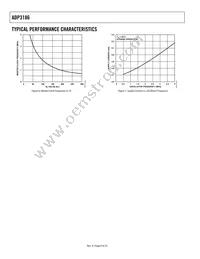 ADP3186JRQZ-RL Datasheet Page 8