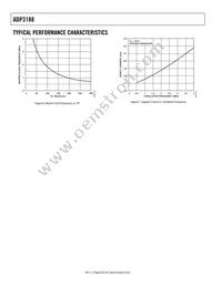 ADP3188JRUZ-REEL Datasheet Page 8