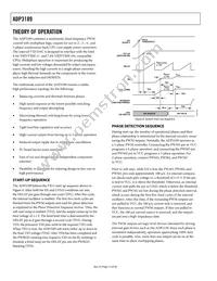 ADP3189JCPZ-R7 Datasheet Page 12
