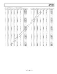 ADP3191AJRUZ-RL Datasheet Page 11