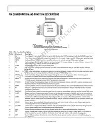 ADP3192JCPZ-RL Datasheet Page 7