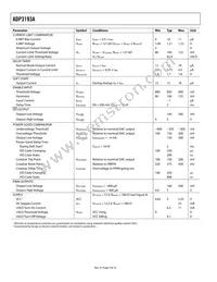 ADP3193AJCPZ-RL Datasheet Page 4