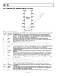 ADP3194JRUZ-RL Datasheet Page 6