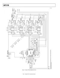 ADP3196JCPZ-RL Datasheet Page 16