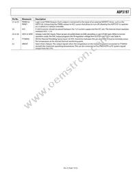 ADP3197JCPZ-RL Datasheet Page 7