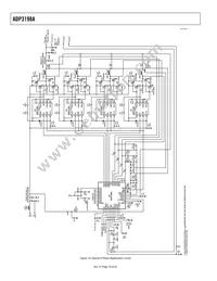 ADP3198AJCPZ-RL Datasheet Page 18