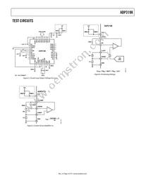 ADP3198JCPZ-RL Datasheet Page 5