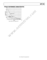 ADP3198JCPZ-RL Datasheet Page 9