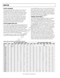 ADP3198JCPZ-RL Datasheet Page 14
