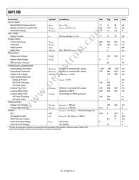 ADP3199JCPZ-RL Datasheet Page 4